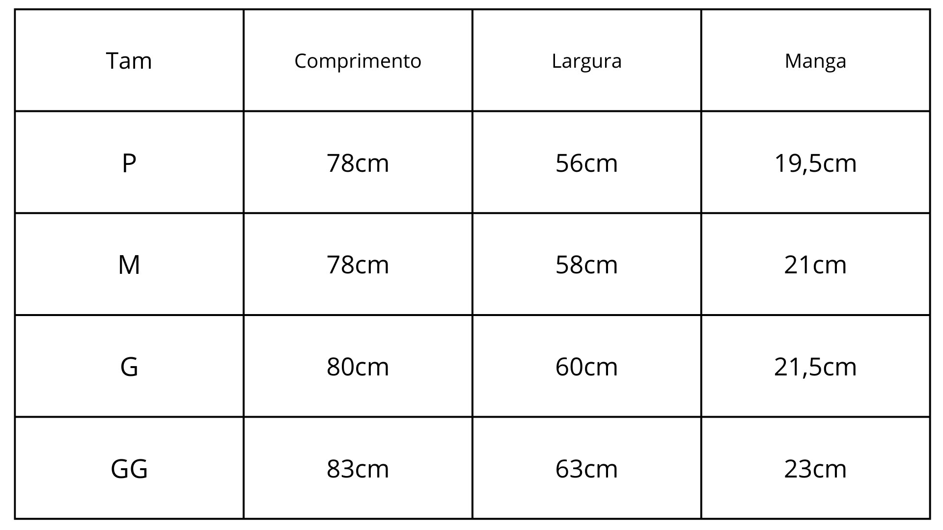 Tabela de medidas